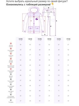 Горнолыжный костюм Valianly подростковый для девочки бирюзового цвета 9230Br  фото 23