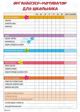 МОТИВАТОР ЛАМИНИРОВАННЫЙ ФОРМИРУЕМ ПРИВЫЧКИ ШКОЛЬНИКА 30х20 см (2445) - Мой органайзер фото 2