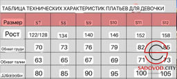 Платье для девочки нарядное
