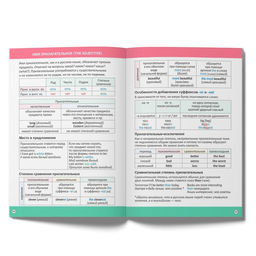 Сборник шпаргалок по английскому языку, 14 кл., 60 стр. - Буква-ленд фото 4