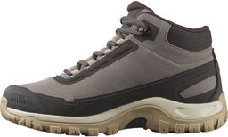 Ботинки женские