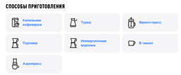 Кофе Коста-Рика Вара Бланка