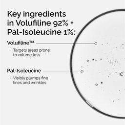 Уплотняющая сыворотка The Ordinary Volufiline 92% + Pal-Isoleucine 1%