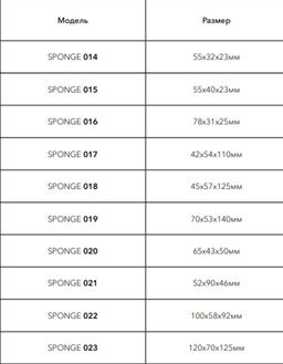 Губка сменная для фильтра Барбус WP-808 C (009) SPONGE 022