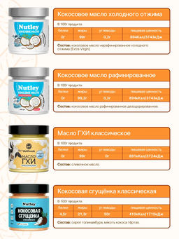 Подарочный набор 4М "Универсальный набор для готовки №1":