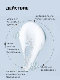 BOUQUET GARNI NARD - ШАМПУНЬ ДЛЯ ВОЛОС И КОЖИ ГОЛОВЫ SHAMPOO SIGNATURE, 1000 МЛ  фото 3