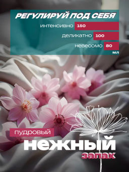 Кондиционер Для Белья Цветочный Floral LION Essence  600 мл