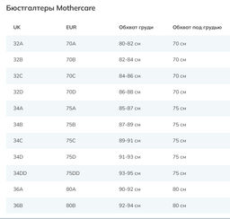 MOTHERCARE / Бюстгальтеры для кормления с кружевом 2 шт.  фото 4