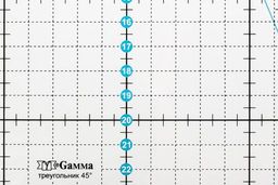 Gamma QRL-08 Линейка для пэчворка 24 см х 20 см в пакете треугольник 45, пластик