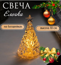 Свеча ёлочка (3581) - Мой органайзер фото 4