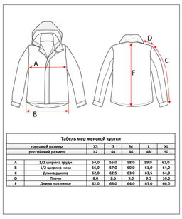 Куртка SCW-KS159-C black - Fine joyce фото 12