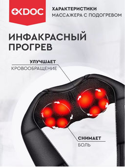 Электрический массажер для шеи, плеч, спины, ног - Chanji фото 11