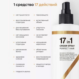 Likato Спрей для идеальных волос 17 в 1, 250 мл