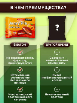 Изделие кондитерское Печенье Jamy Pie Souffle and Jam 60г вкус Абрикос Ёбатон - Ебатон фото 5