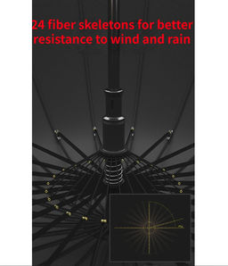 Зонт Umbr-L-605-Olive