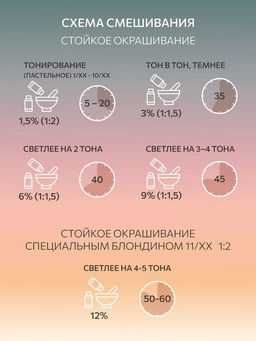 OLLIN COLOR 10/1 светлый блондин пепельный 60мл Перманентная крем-краска для волос - Ollin professional фото 5