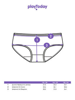 PlayToday / Трусы для девочки, 2 шт. в комплекте  фото 2