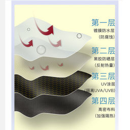 Зонт Umbr-5/8-D/Green