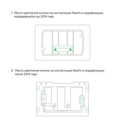 UNI32MWi77, Клавиша смыва, универсальная, матовый белый, Unifix, 032, ID