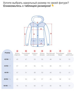 Горнолыжная куртка женская зимняя серого цвета 2302-1Sr