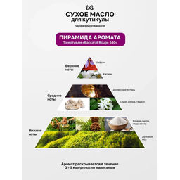 Manita Professional Масло сухое для ногтей и кутикулы парфюмированное, Baccarat, 15 мл  фото 4